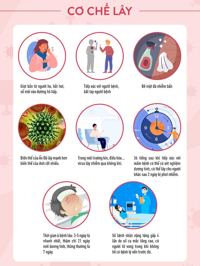 cach phong tranh lay nhiem virus ncov 1