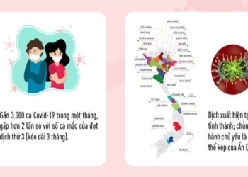 cach phong tranh lay nhiem virus ncov 650