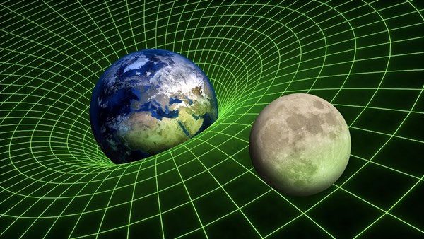 Interactions tend to pull objects and particles with mass towards each other.