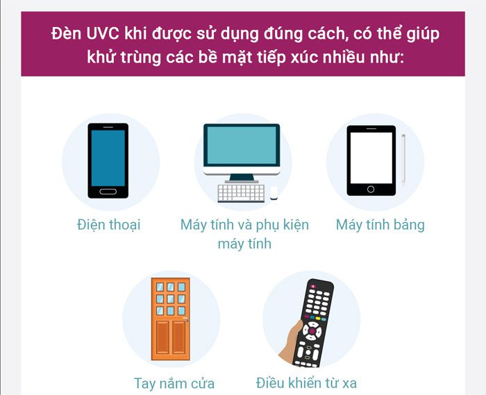 tia uv 4