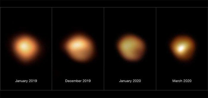 The dimming and brightening process of Betelgeuse.
