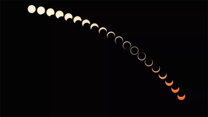 Annular solar eclipse in 2010.