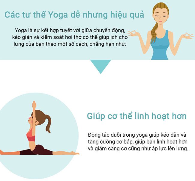tap yoga 3