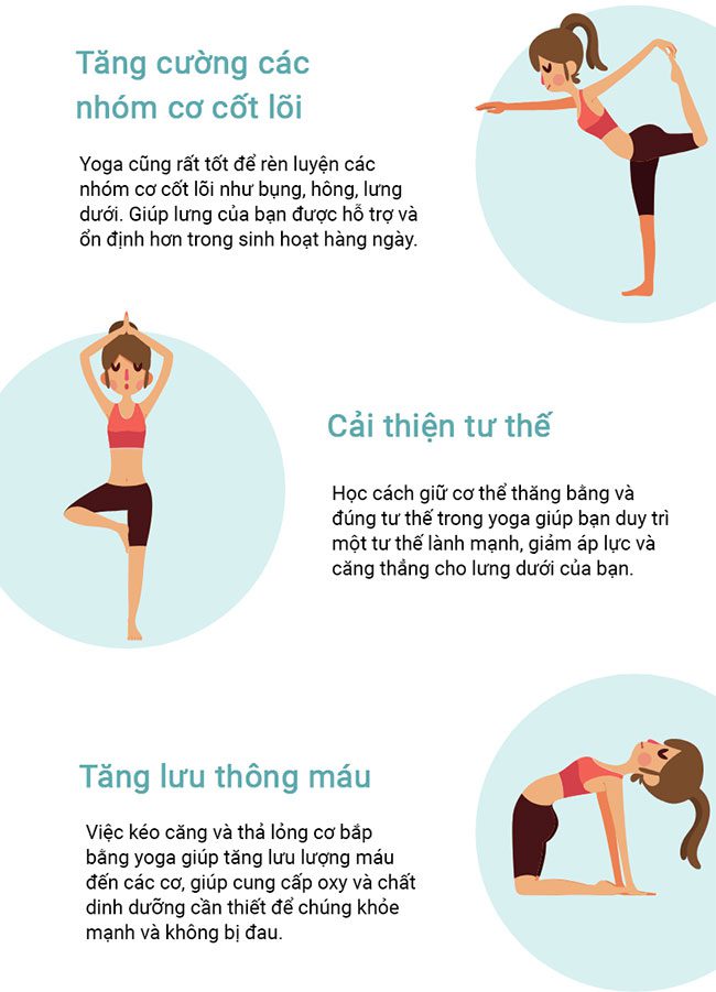 tap yoga 4