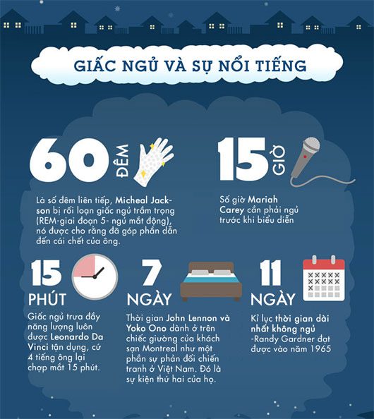 giac ngu1