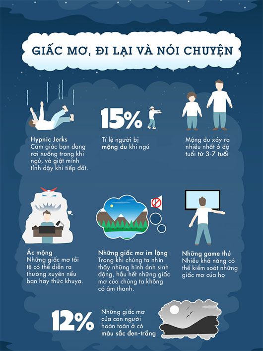 giac ngu2