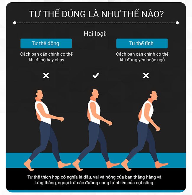 huong dan cai thien tu the 1