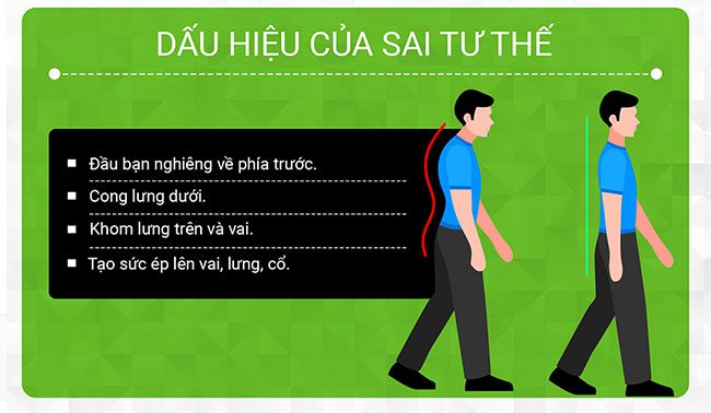 huong dan cai thien tu the 2