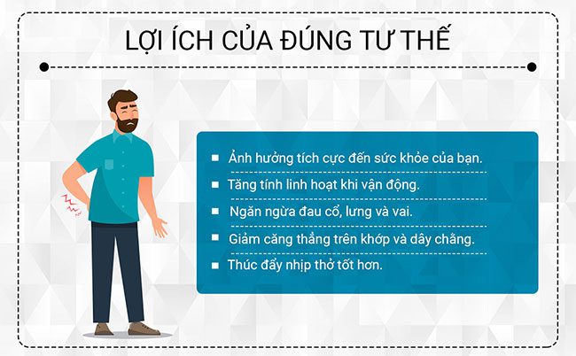 huong dan cai thien tu the 3