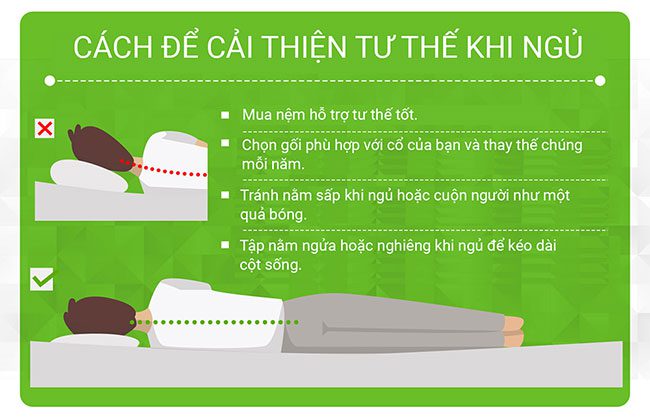 huong dan cai thien tu the 5