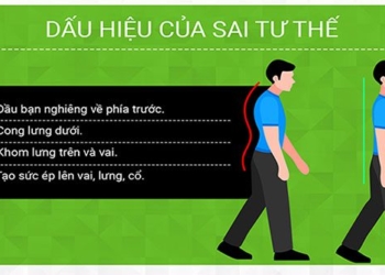 huong dan cai thien tu the 650