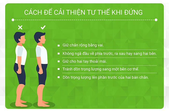 huong dan cai thien tu the 7