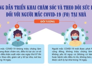 huong dan cham soc f0 tai nha 650