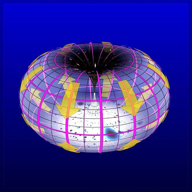 Model of the universe with a three-dimensional torus shape.