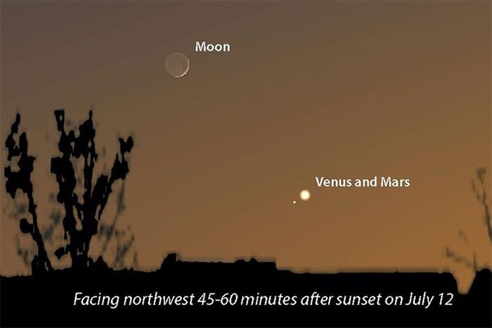 Mars and Venus closest together on July 12.