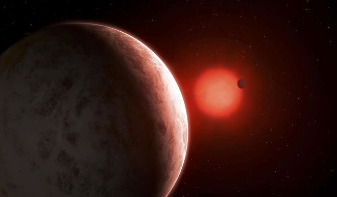 There is now evidence proving the existence of "exoplanets"