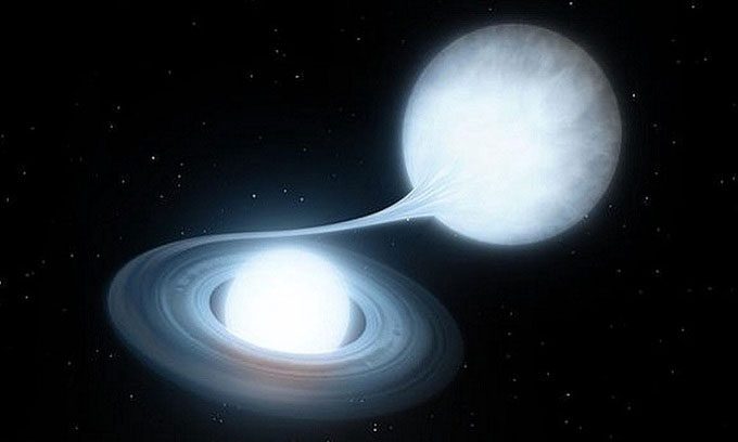 Simulation of the binary star system of LP 40−365.