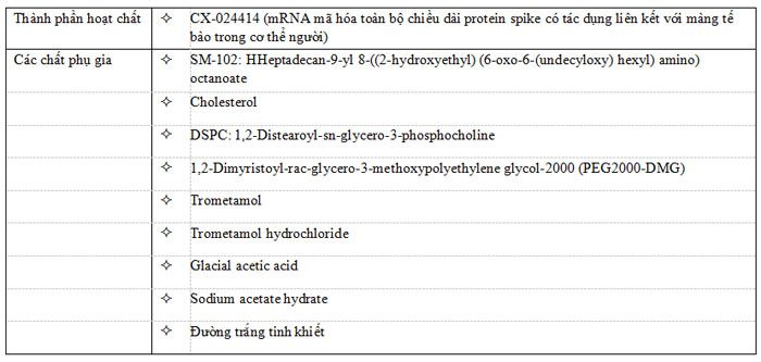 huong dan tiem vaccine mordena 1