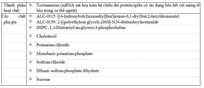 huong dan tiem vaccine pfizer 1