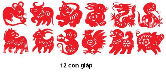 Where do the 12 Zodiac Animals come from?