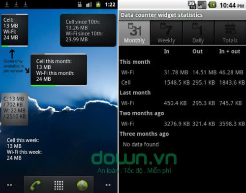 Top data management software for 3G efficiency on Android