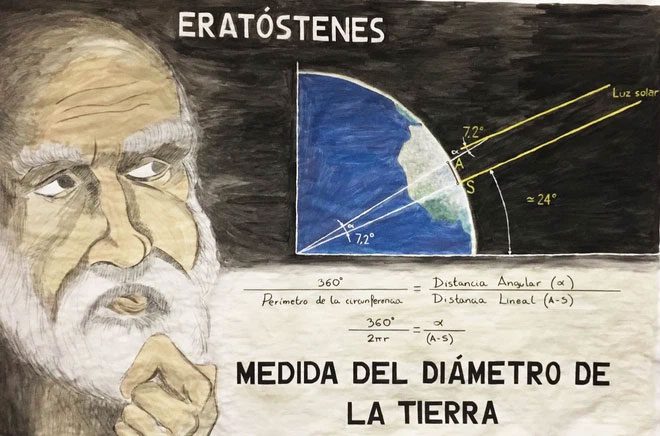 Eratosthenes