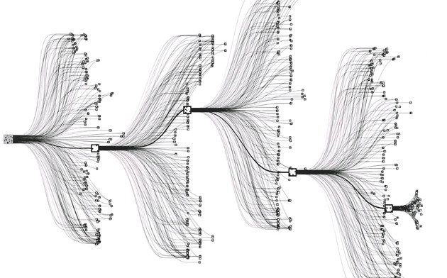 The researchers at DeepMind refer to this program as a continuous learning algorithm.