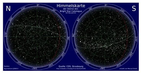 Sky map with star positions from the Bright Star Catalog