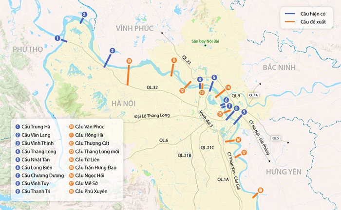 According to the plan until 2030, Hanoi will build 9 more bridges across the Red River.