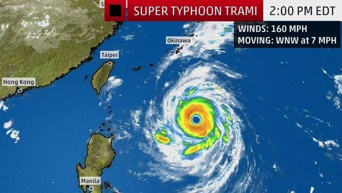 This is also Typhoon Trami, but in 2018, it affected Taiwan (China).