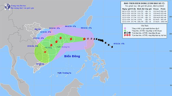 Forecast path and impact area of Typhoon No. 7.