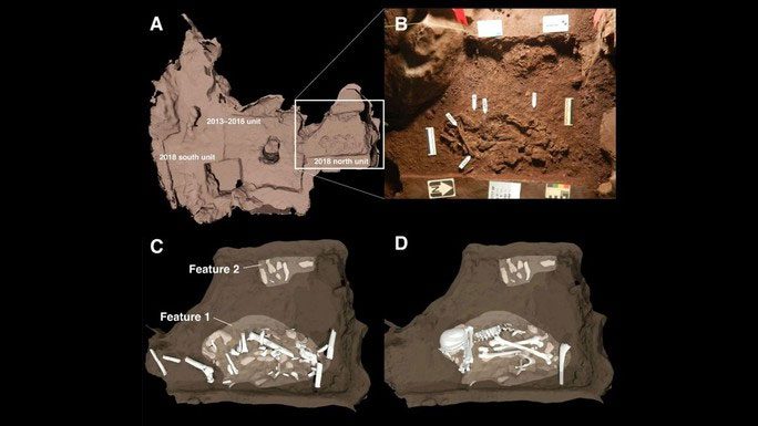 Two ancient graves just discovered