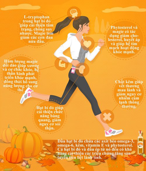 The undeniable benefits of pumpkin