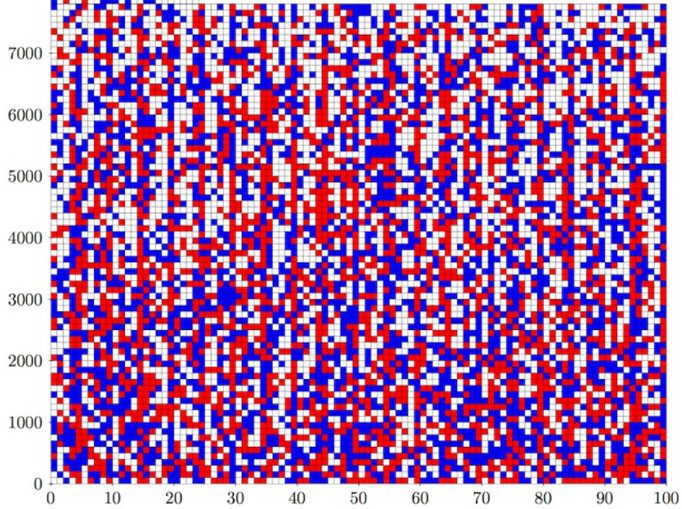 Numbers from 1 to 7,824 can be colored as they satisfy Graham's conditions.