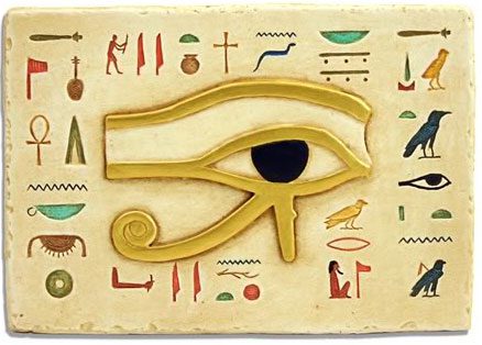 This symbol is also known as the Eye of Ra