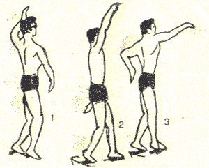 Practice leg and arm movements with breathing coordination.