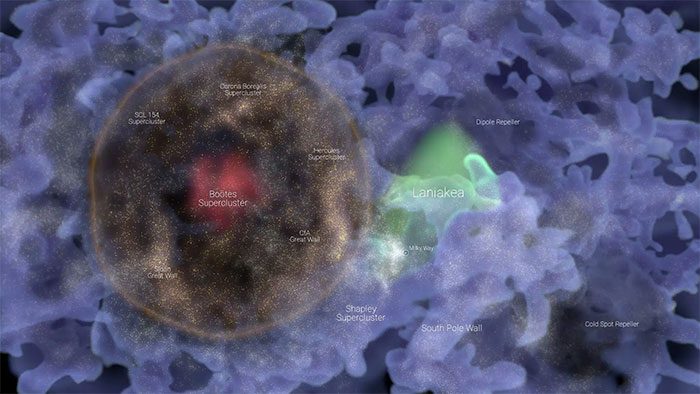 The gigantic bubble Ho’oleilana, "fossil" of the dawn universe