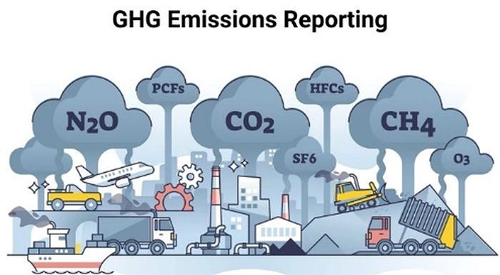 Currently, greenhouse gas emissions are primarily caused by humans