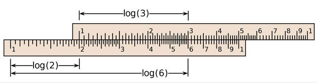 Example of using Oughtred's slide rule.