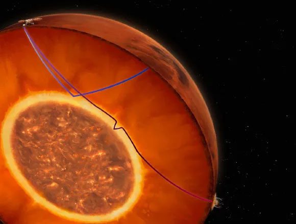 Graphic depicting the structure of Mars with NASA's spacecraft measuring seismic activity above