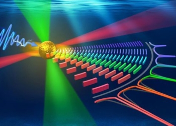 china develops ultra powerful sound laser technology 137213