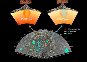 china spacecraft brings back powerful asteroid 137968