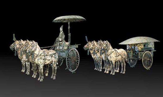 Model of bronze chariot and horse.