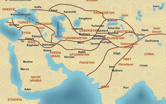 The legendary "Silk Road" famous in history