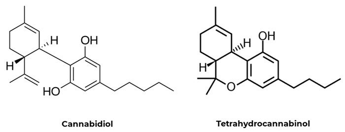 Chemical formula