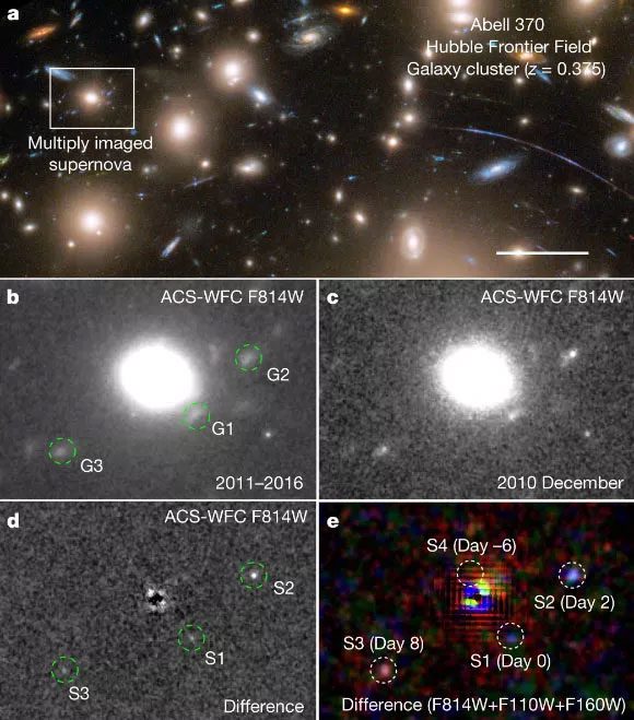 Real images from NASA's Hubble Space Telescope