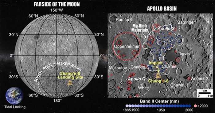 Chang'e 6 landing site located south of the Apollo Basin