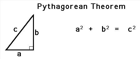 Pythagorean Theorem