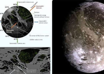 discovery of the largest hidden treasure in the solar system 136558