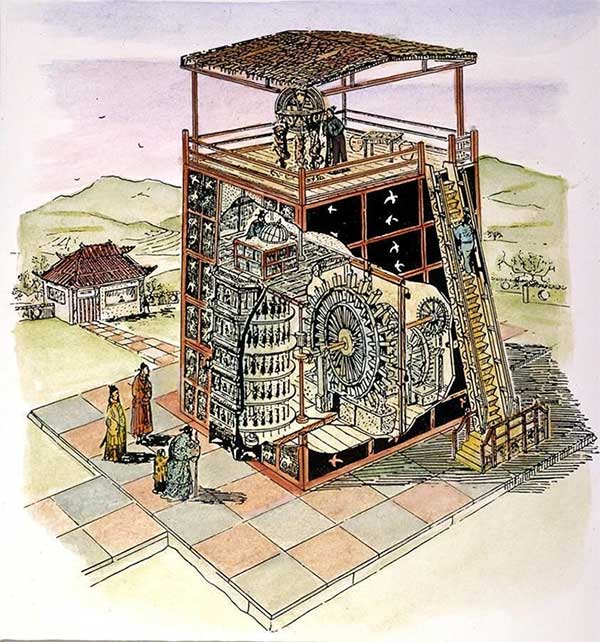 The water clock of Su Song with improvements and a complex gear system.